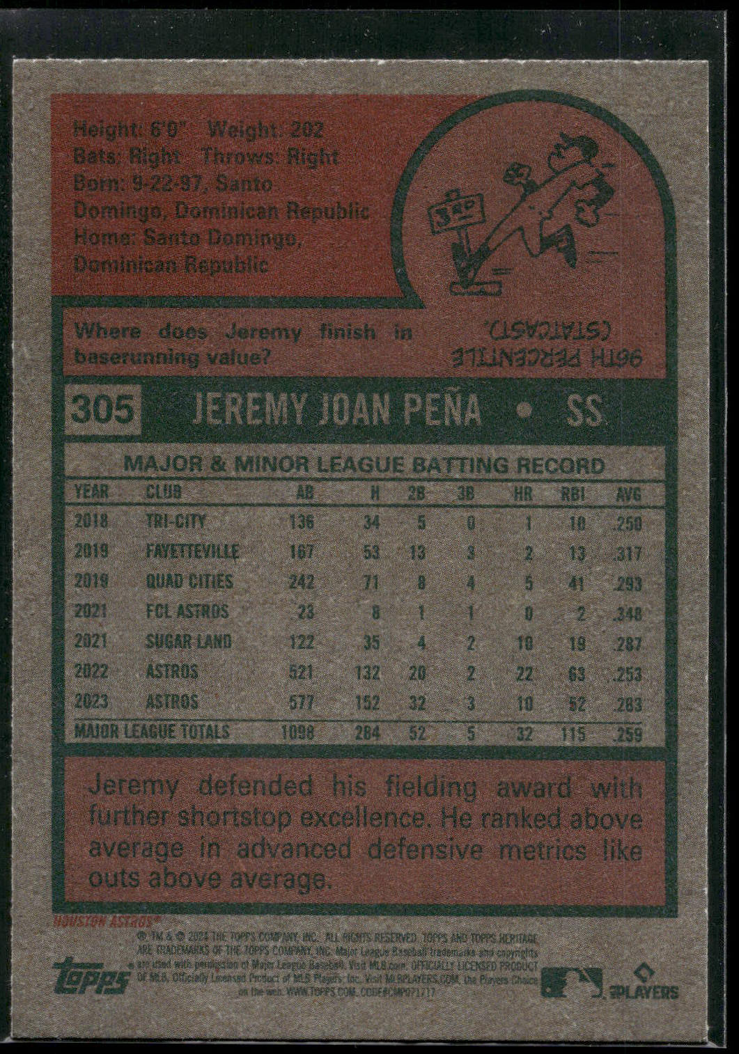 2024 Topps Heritage #305 Jeremy Peña