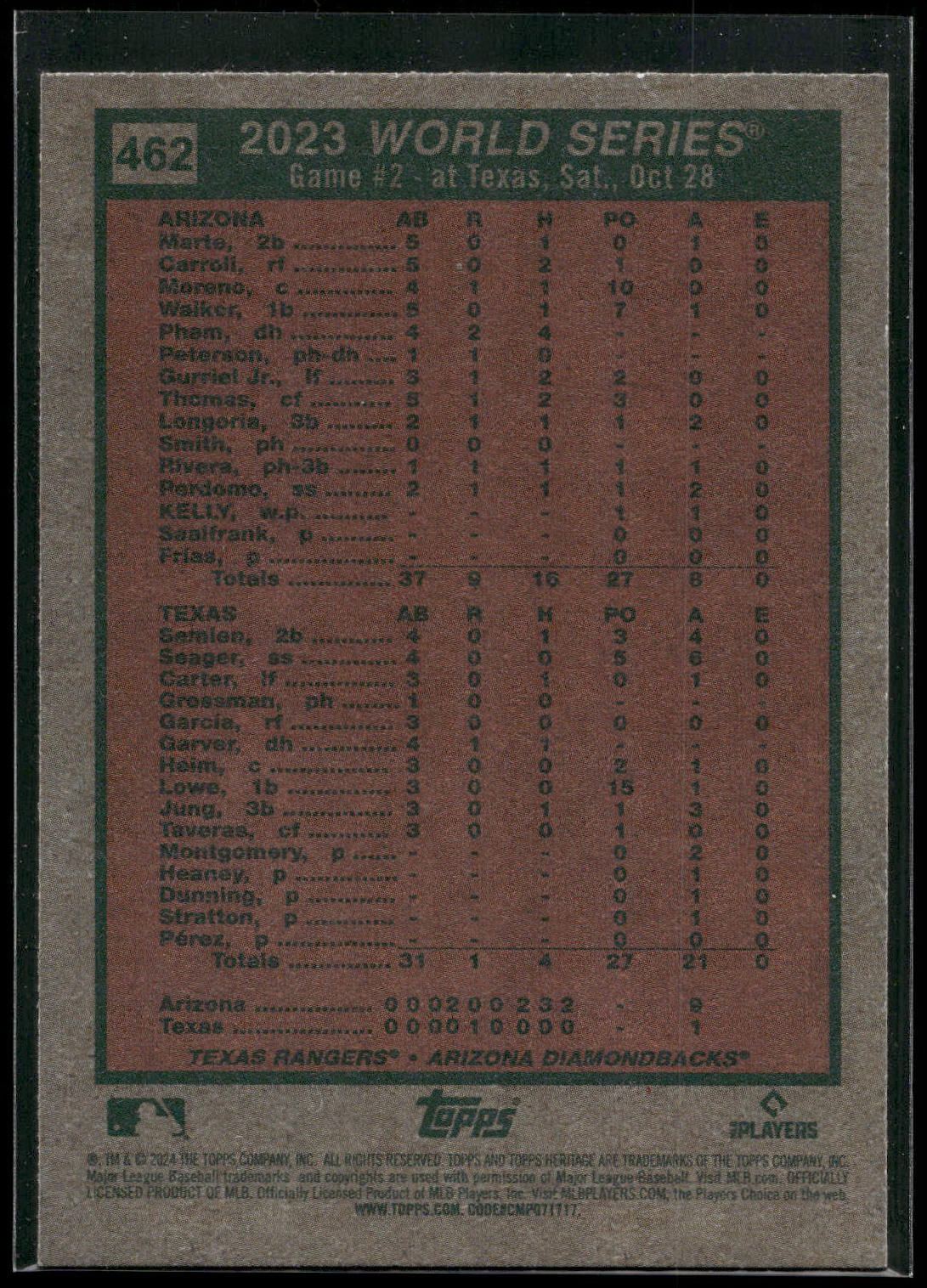 2024 Topps Heritage #462 World Series 2023: Game 2