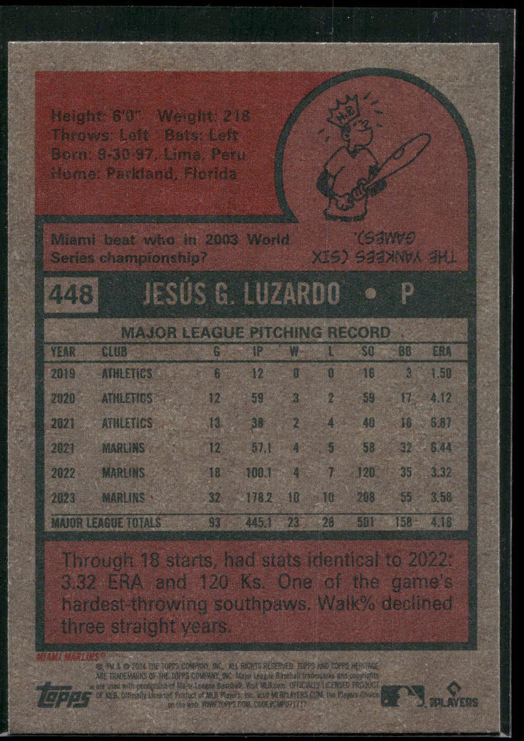 2024 Topps Heritage #448 Jesús Luzardo