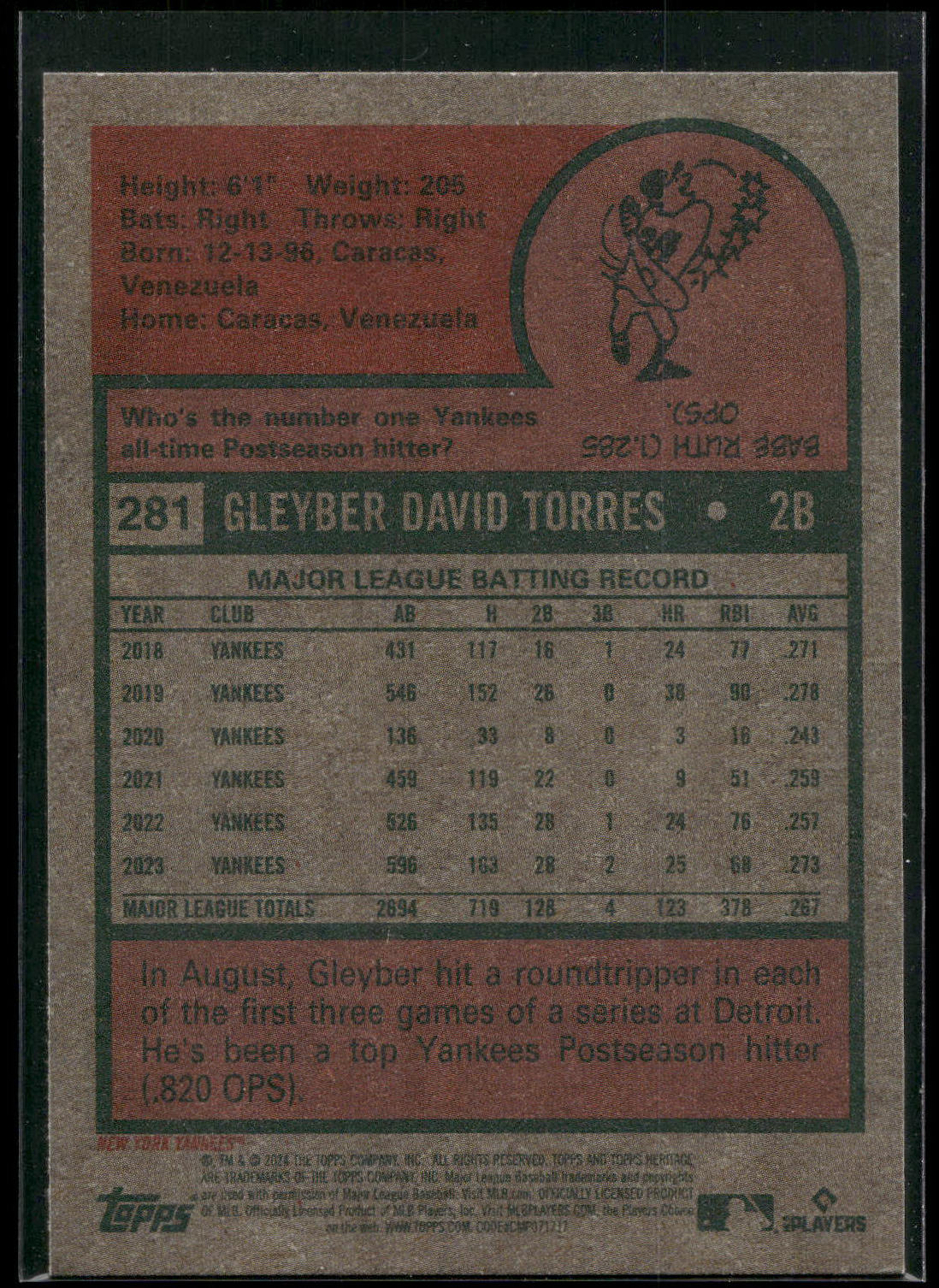 2024 Topps Heritage #281 Gleyber Torres