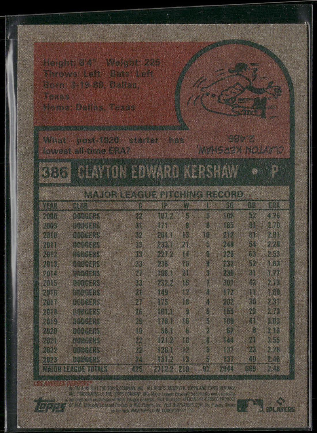 2024 Topps Heritage #386 Clayton Kershaw
