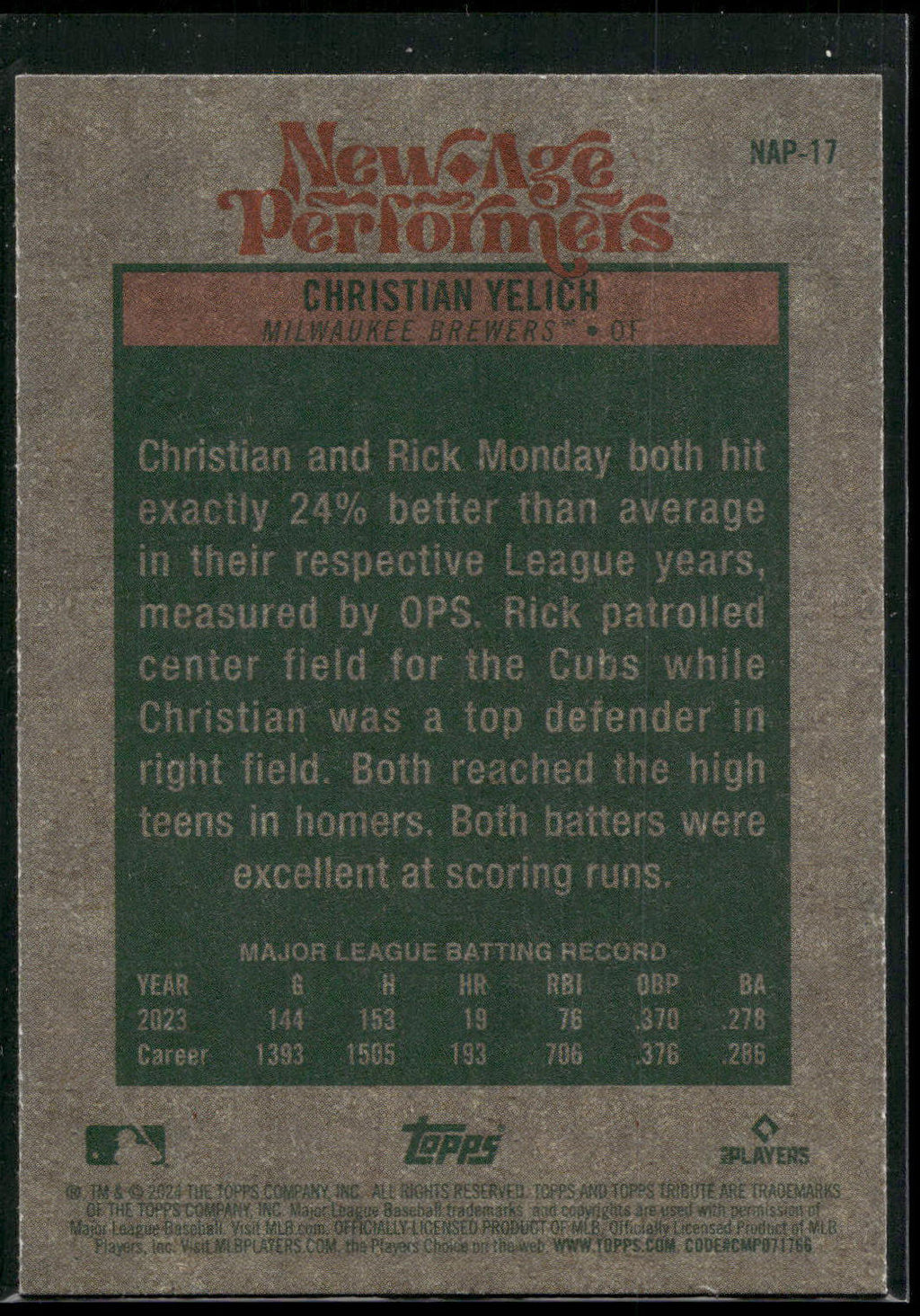 2024 Topps Heritage #NAP-17 Christian Yelich New Age Performers