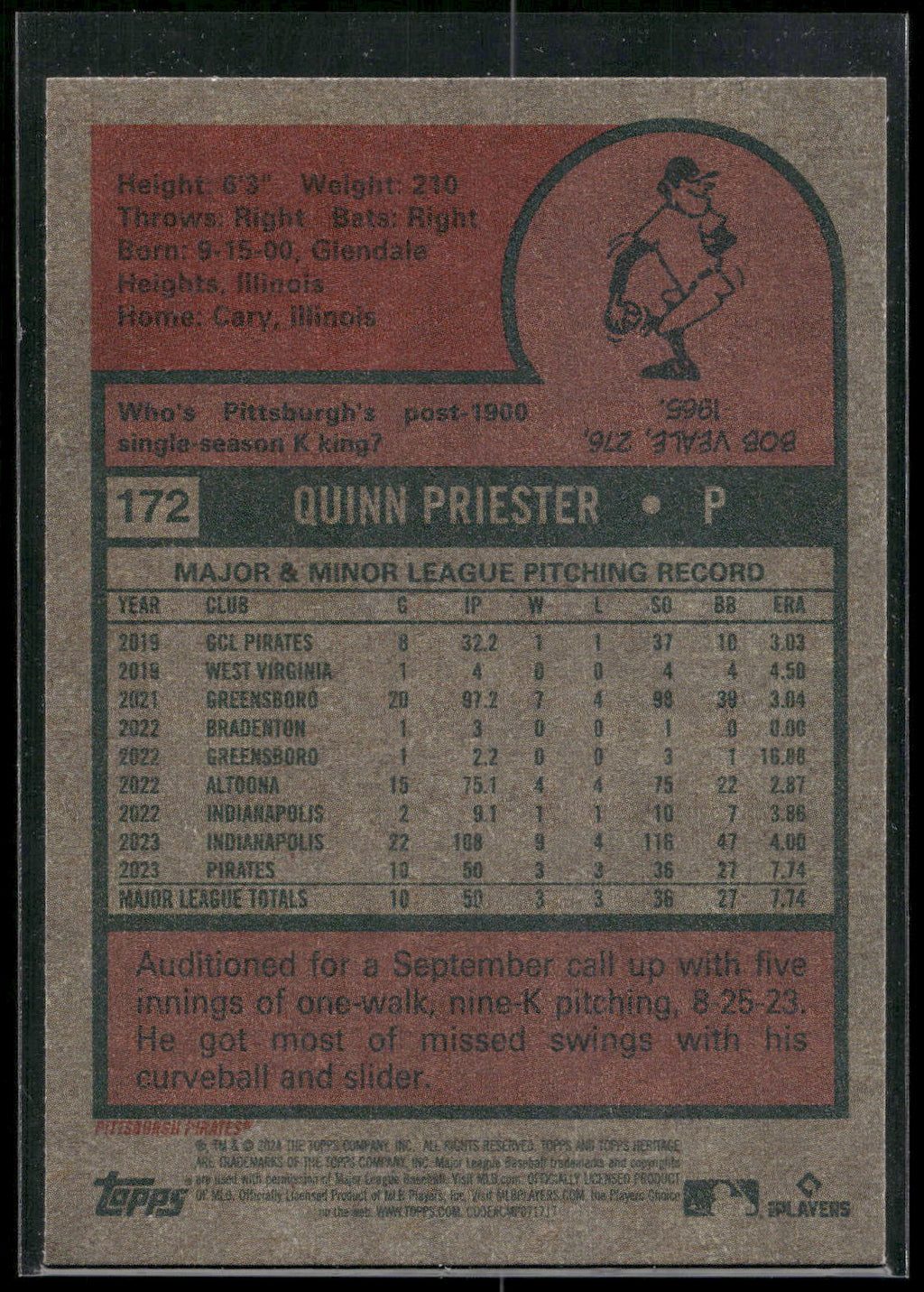 2024 Topps Heritage #172 Quinn Priester