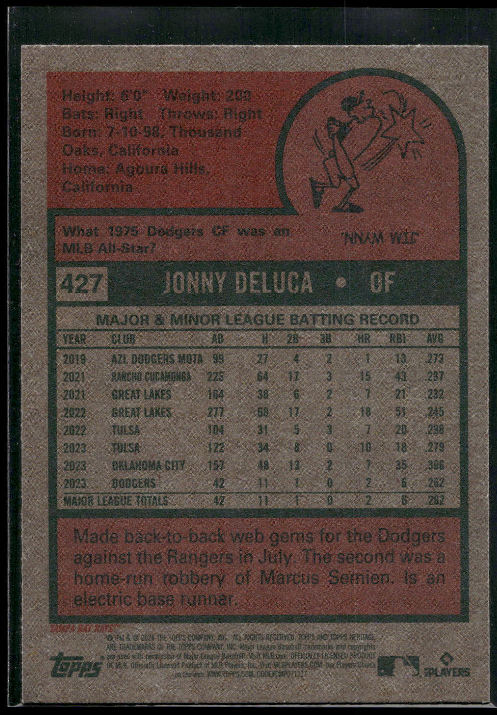 2024 Topps Heritage #427 Jonny DeLuca