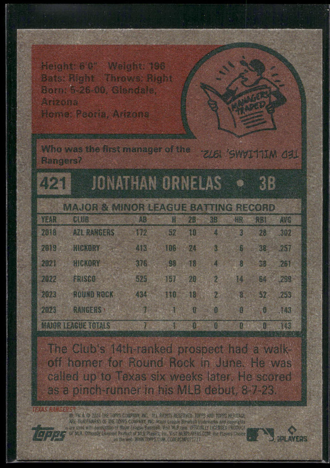 2024 Topps Heritage #421 Jonathan Ornelas