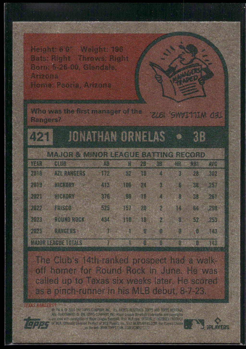 2024 Topps Heritage #421 Jonathan Ornelas