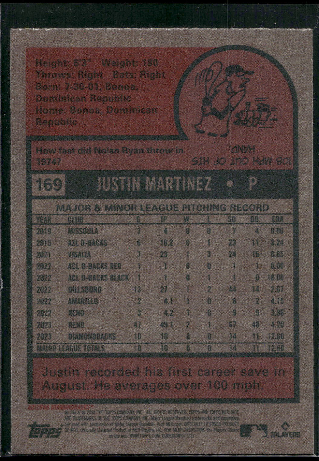 2024 Topps Heritage #169 Justin Martinez