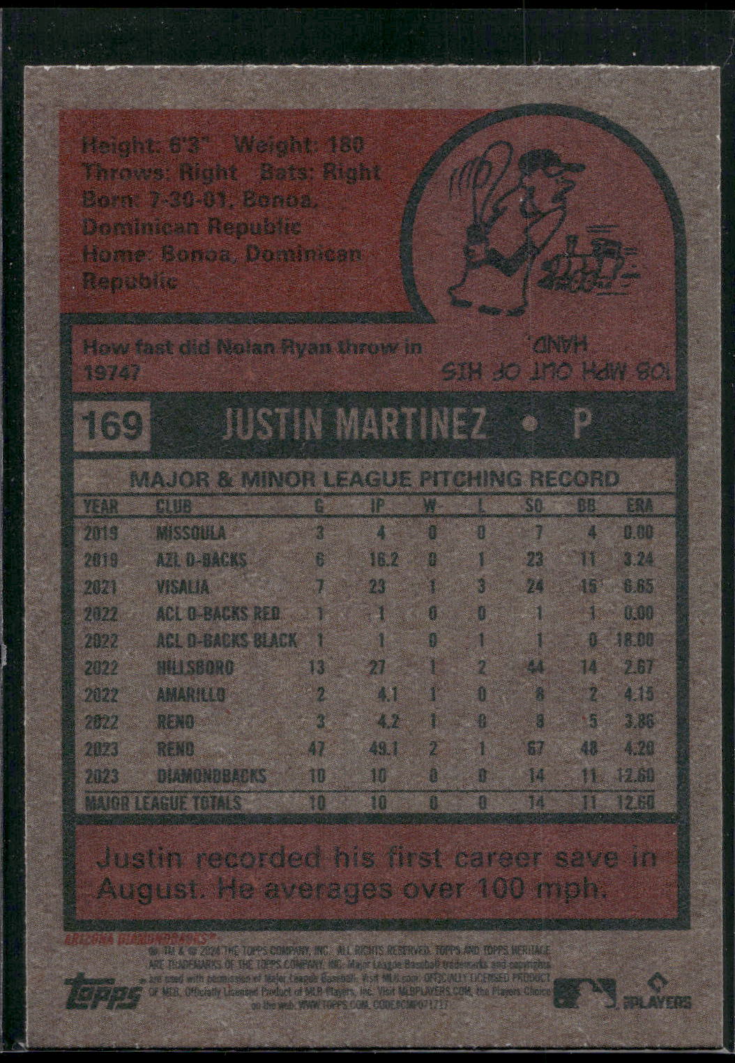 2024 Topps Heritage #169 Justin Martinez