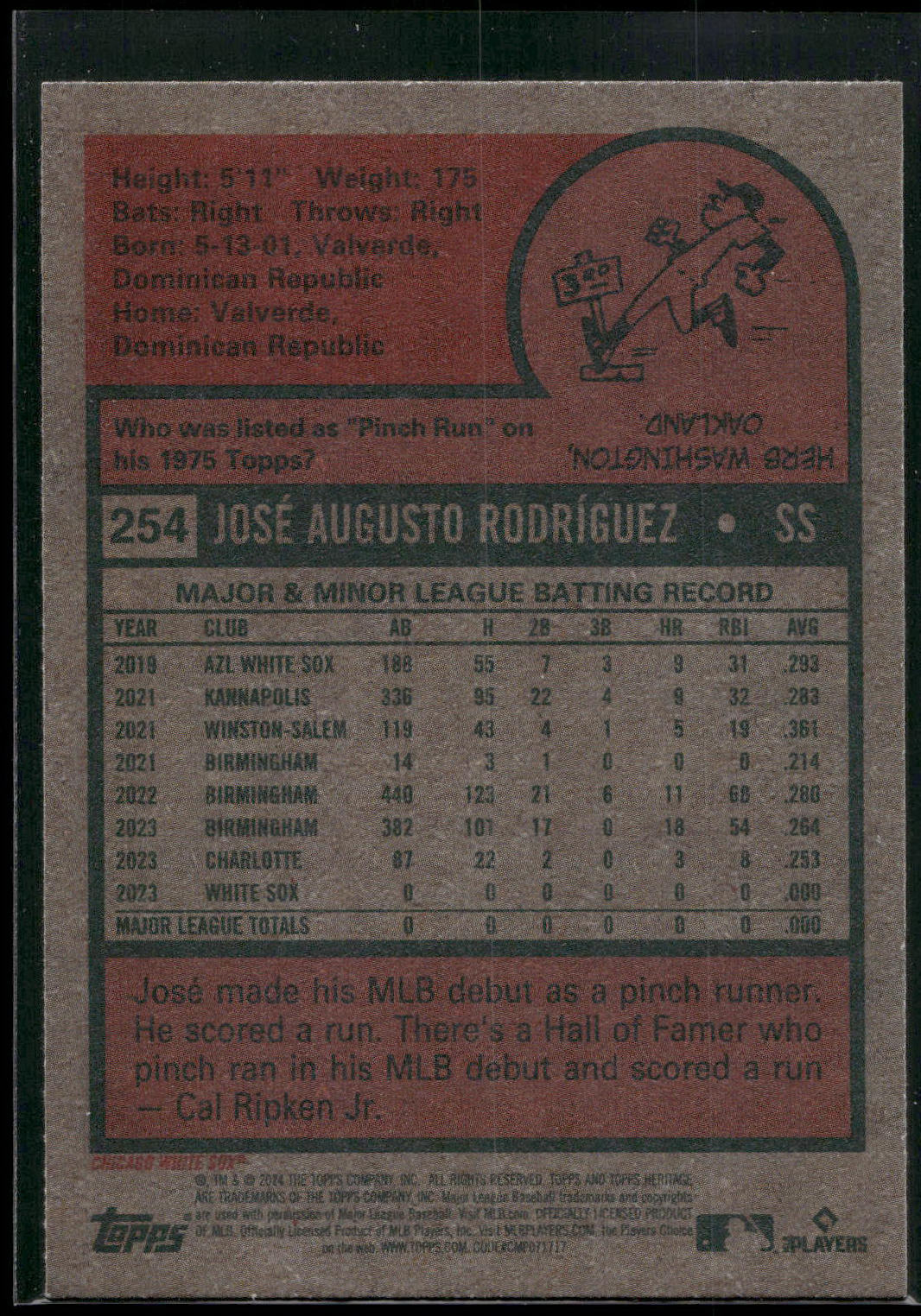 2024 Topps Heritage #254 José Rodríguez