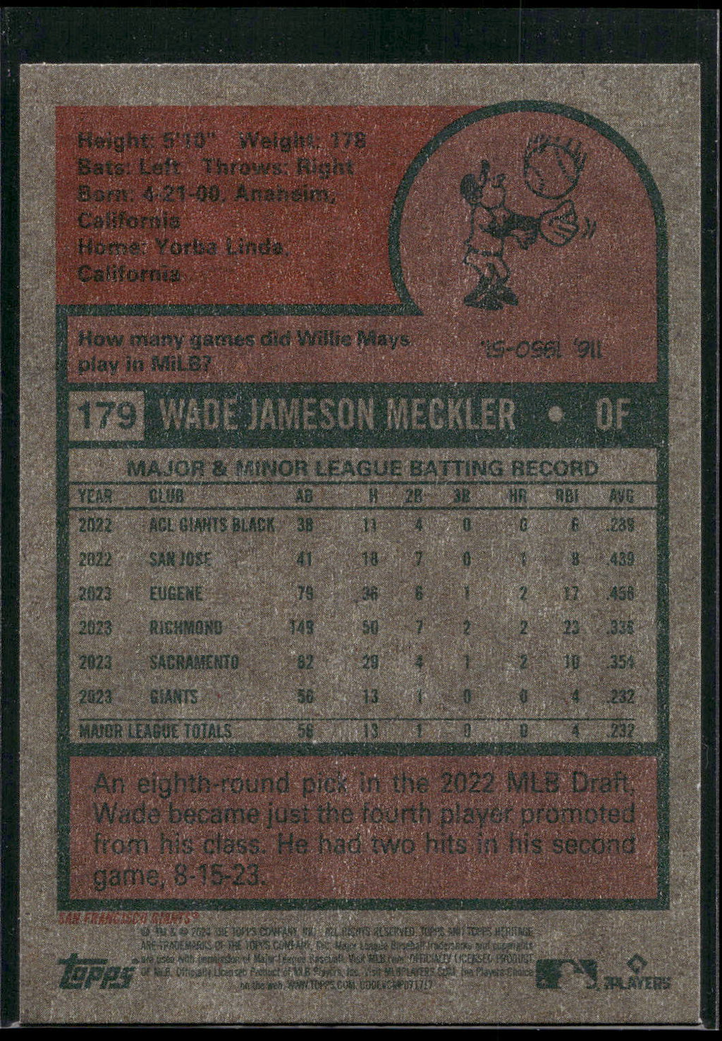 2024 Topps Heritage #179 Wade Meckler
