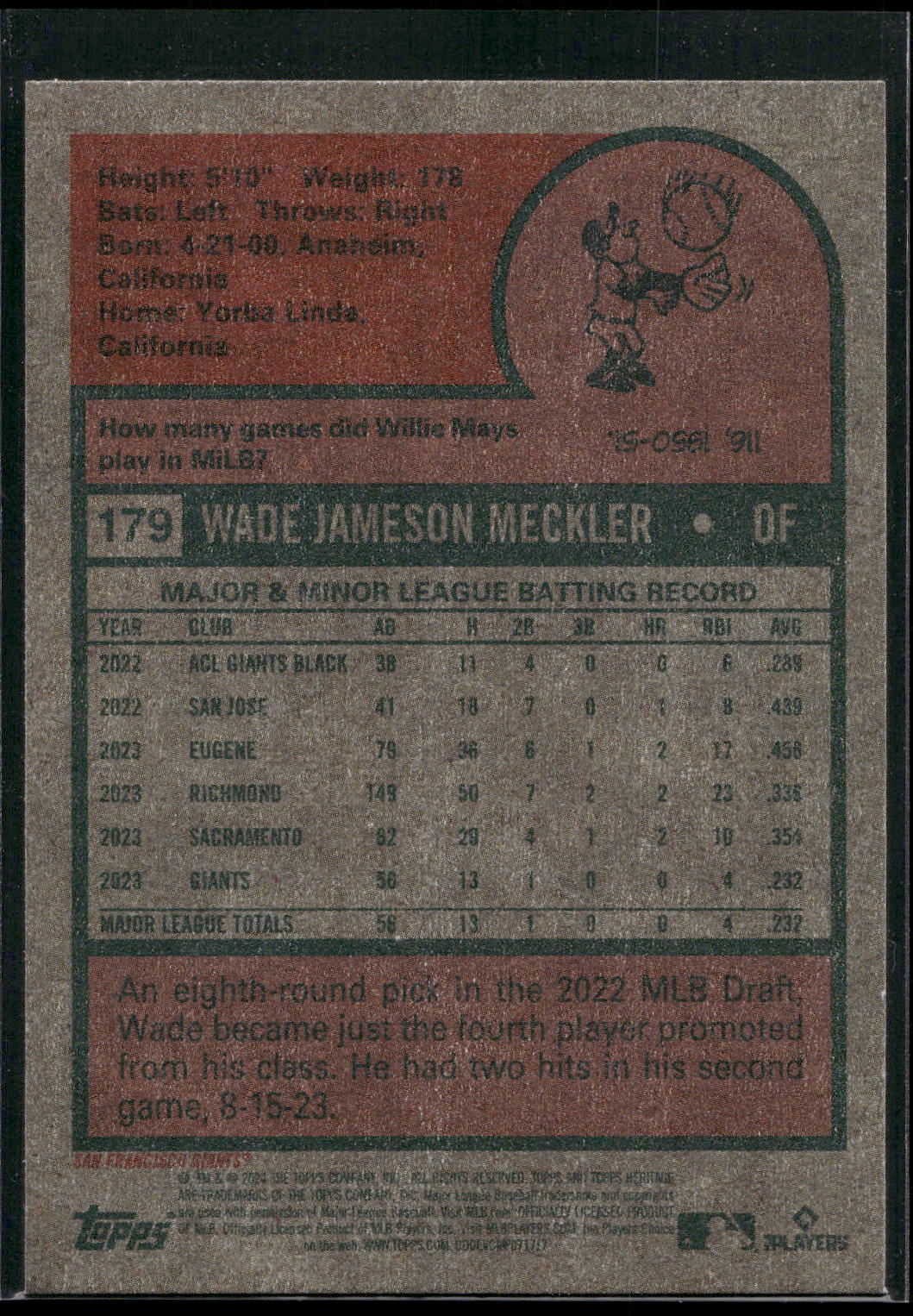 2024 Topps Heritage #179 Wade Meckler