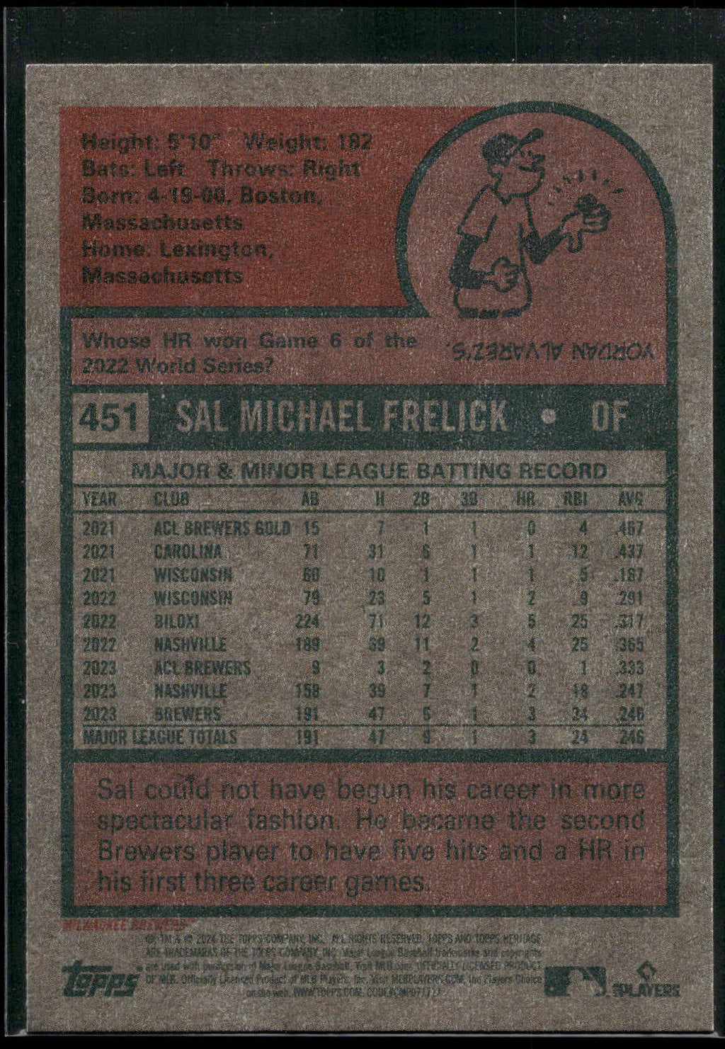 2024 Topps Heritage #451 Sal Frelick