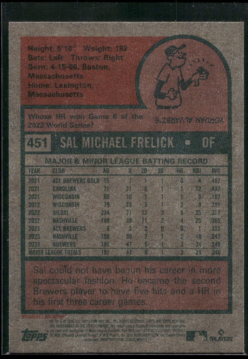 2024 Topps Heritage #451 Sal Frelick