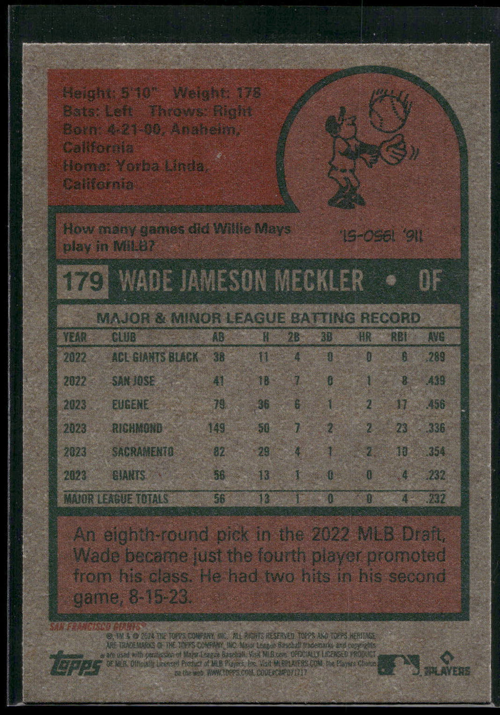 2024 Topps Heritage #179 Wade Meckler