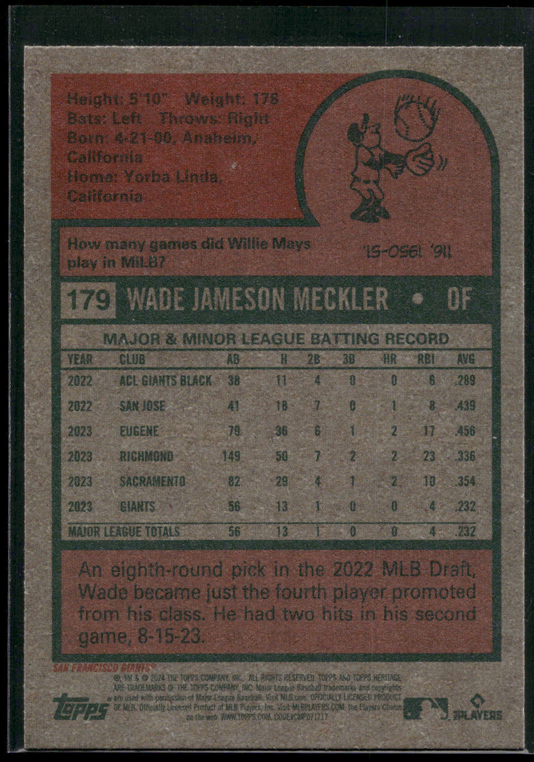 2024 Topps Heritage #179 Wade Meckler