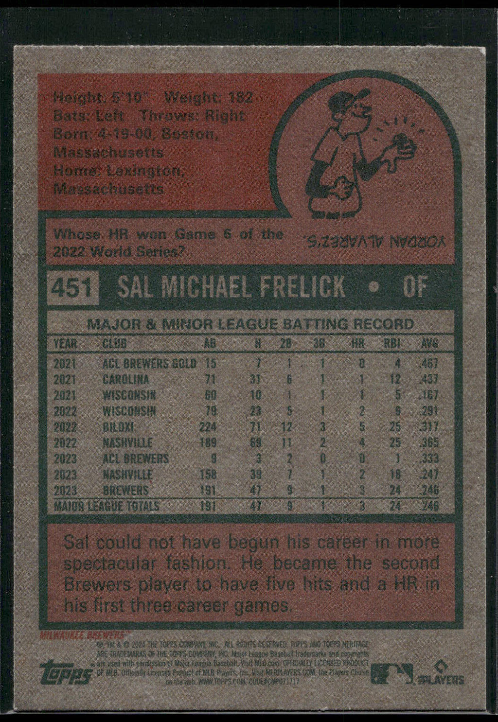 2024 Topps Heritage #451 Sal Frelick