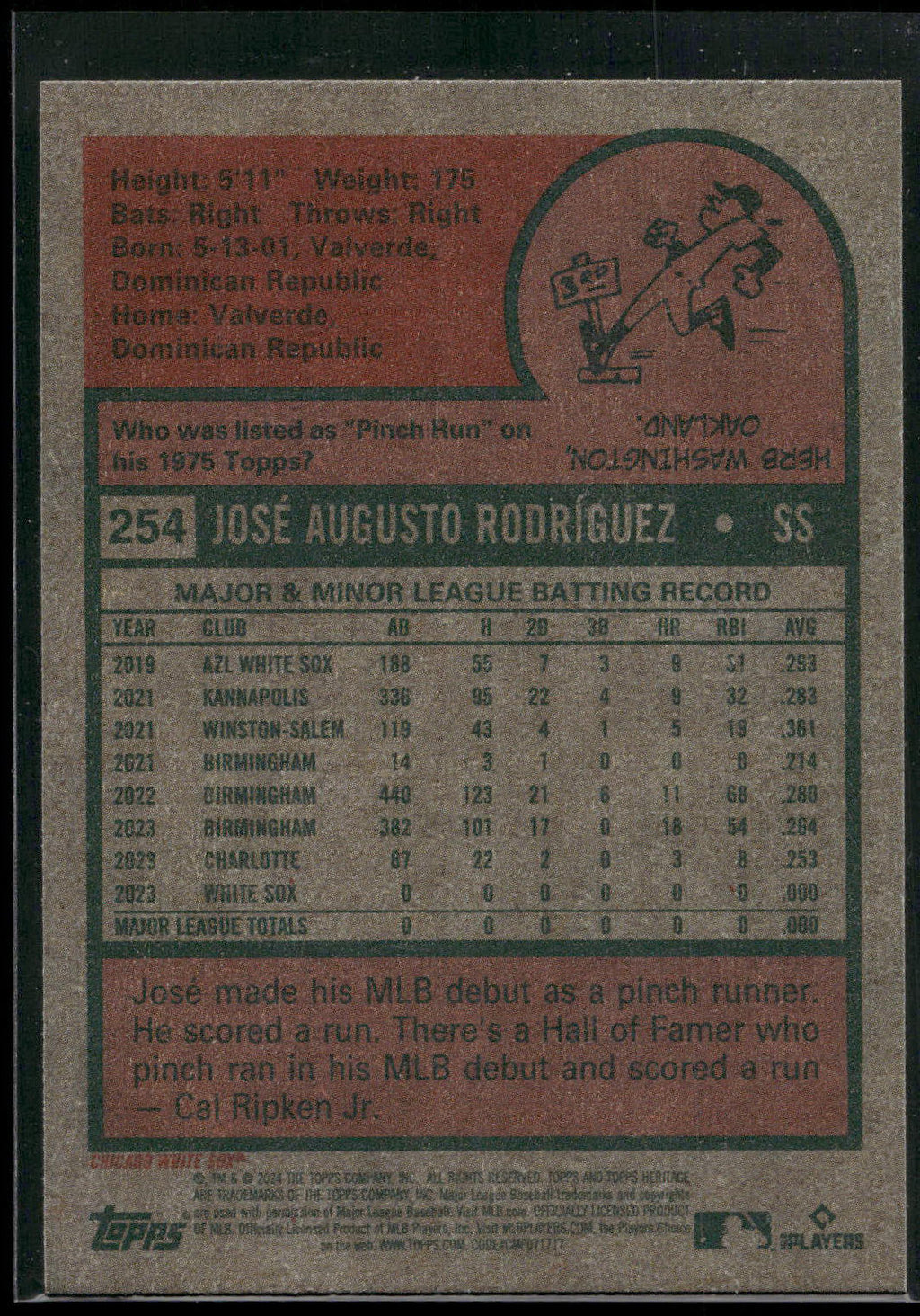 2024 Topps Heritage #254 José Rodríguez
