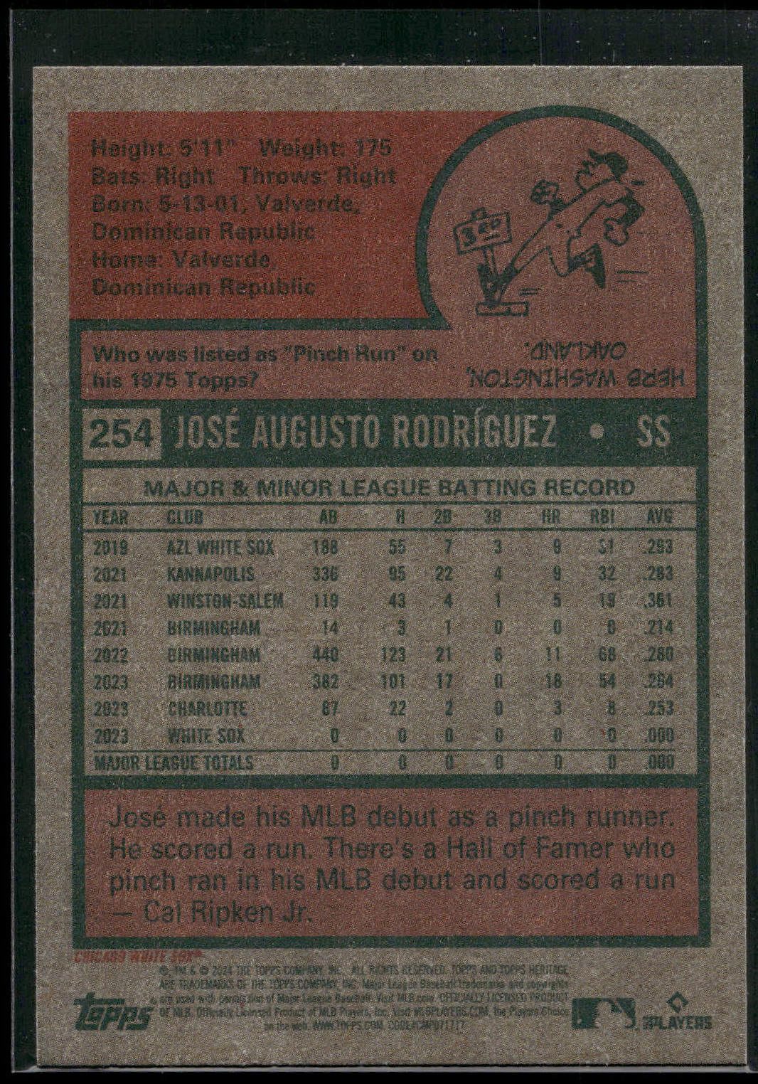 2024 Topps Heritage #254 José Rodríguez