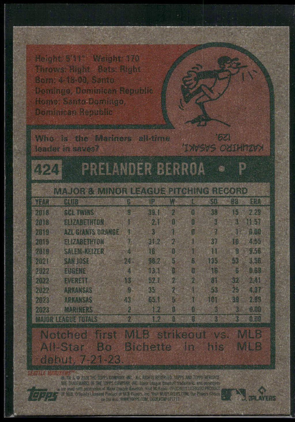 2024 Topps Heritage #424 Prelander Berroa