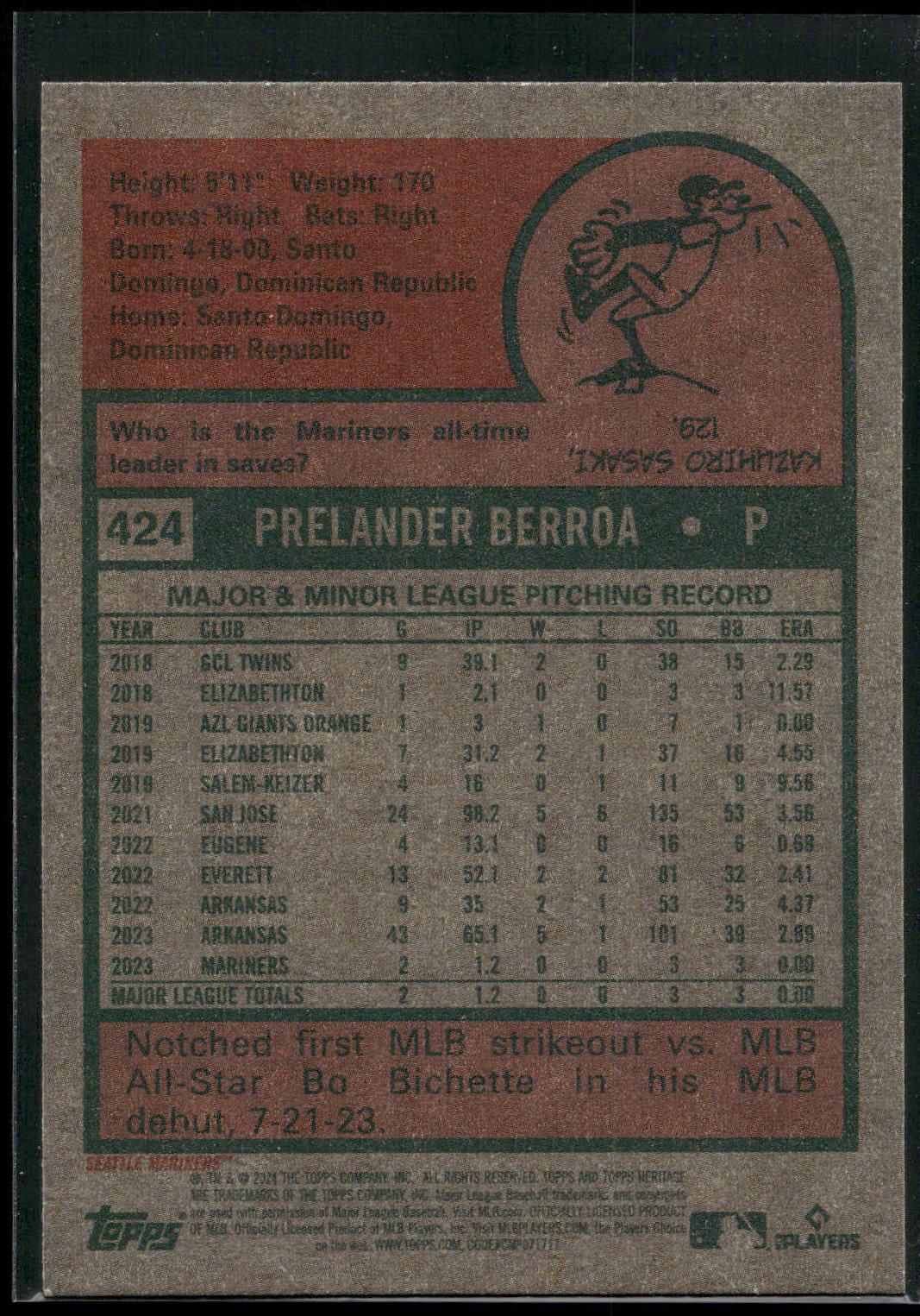 2024 Topps Heritage #424 Prelander Berroa