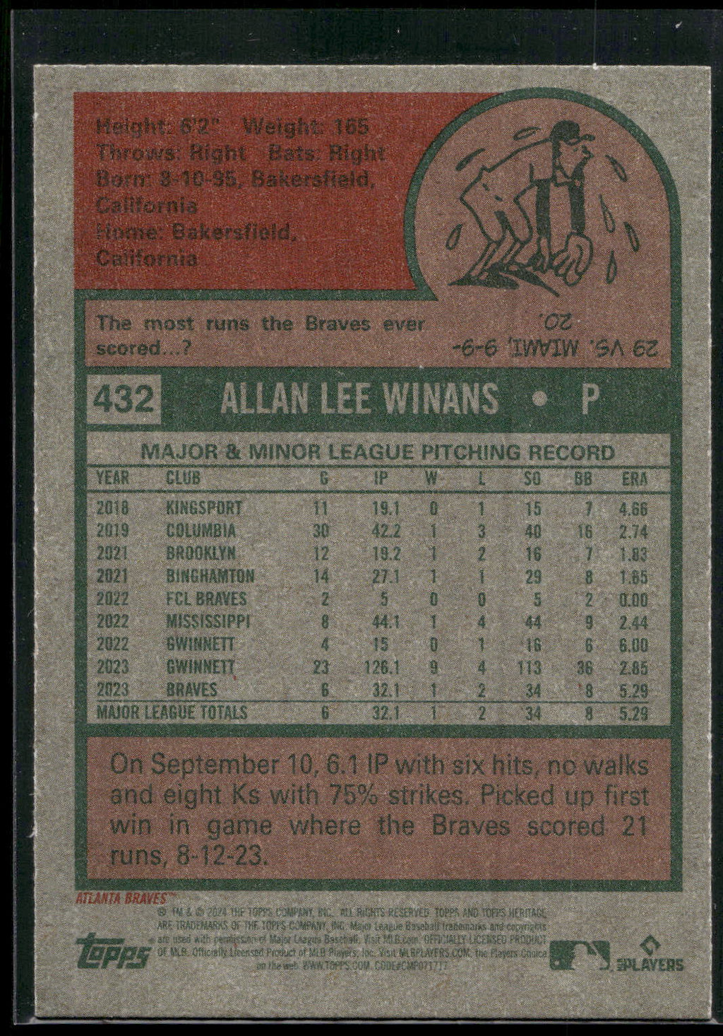 2024 Topps Heritage #432 Allan Winans