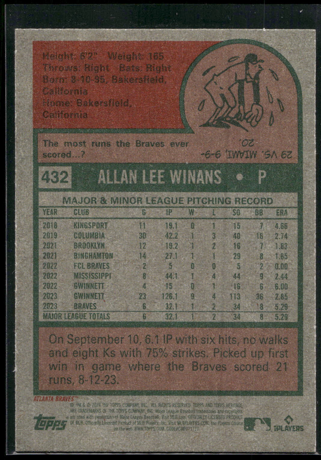 2024 Topps Heritage #432 Allan Winans