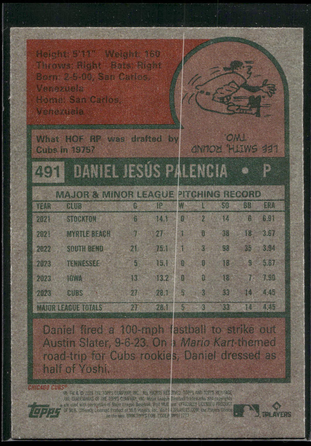 2024 Topps Heritage #491 Daniel Palencia