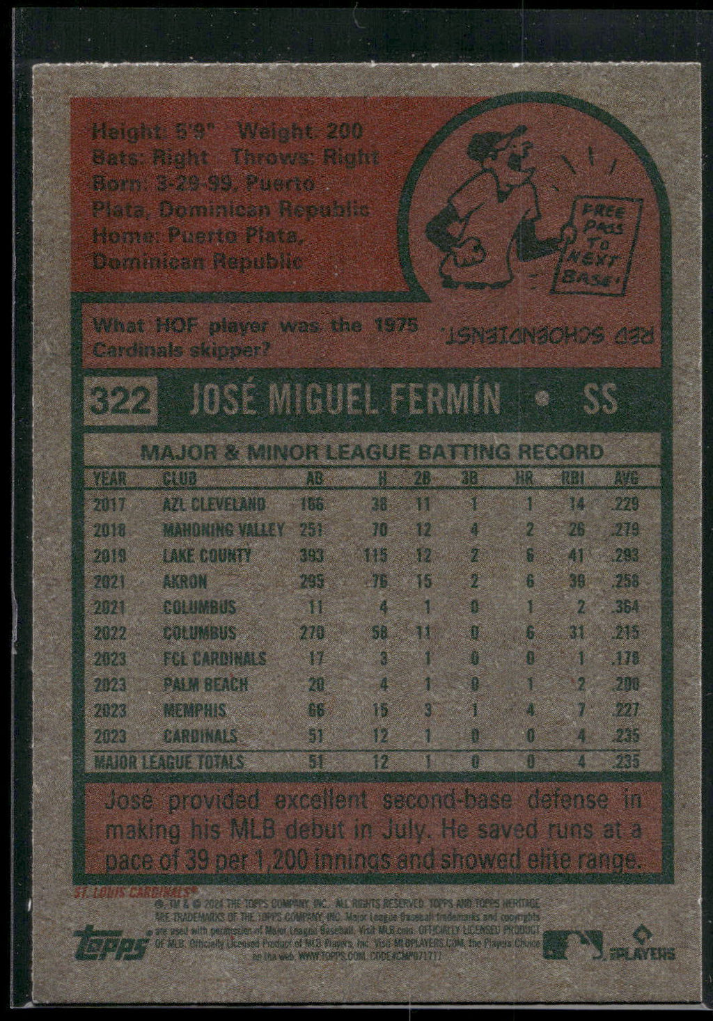 2024 Topps Heritage #322 José Fermín