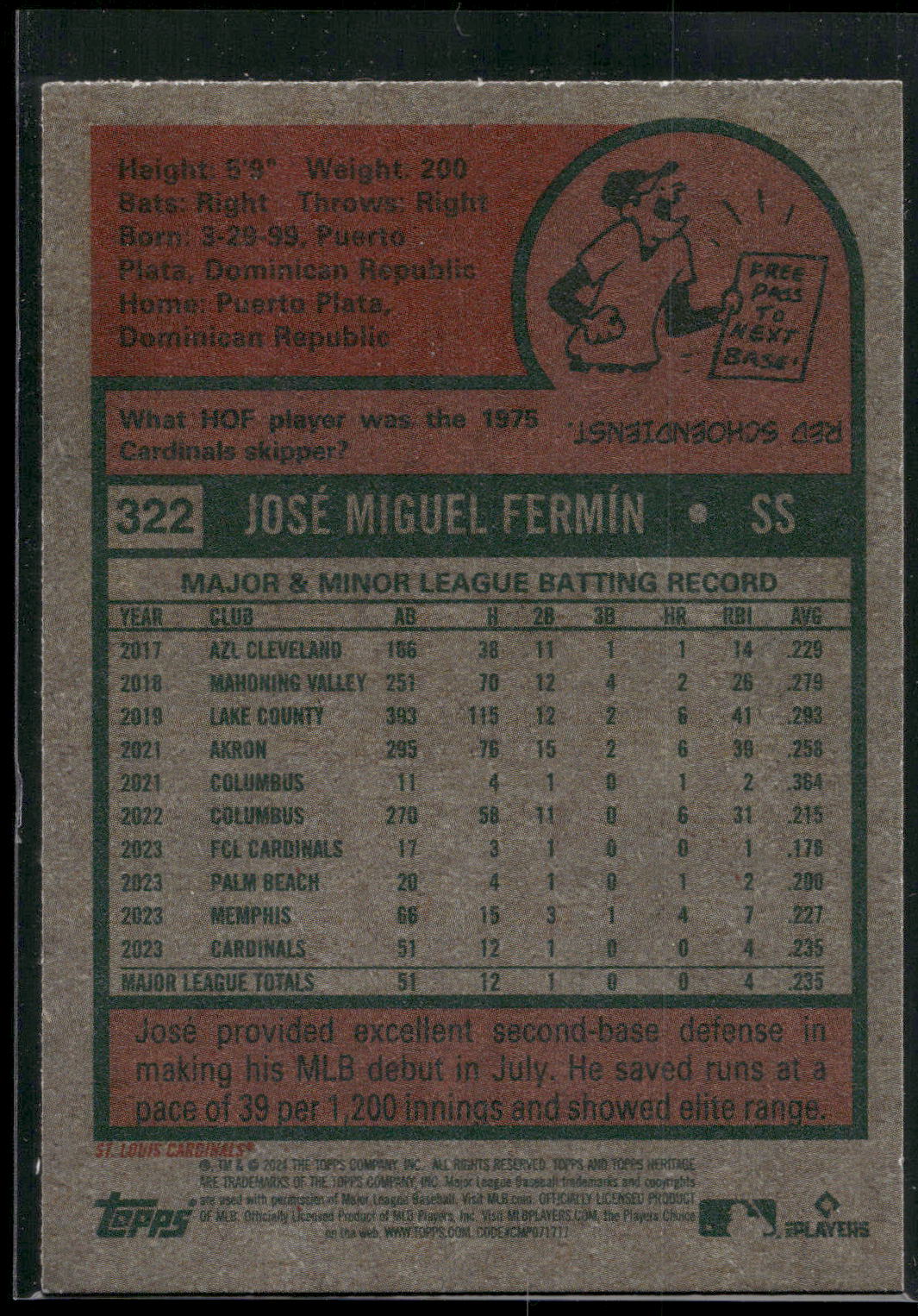 2024 Topps Heritage #322 José Fermín