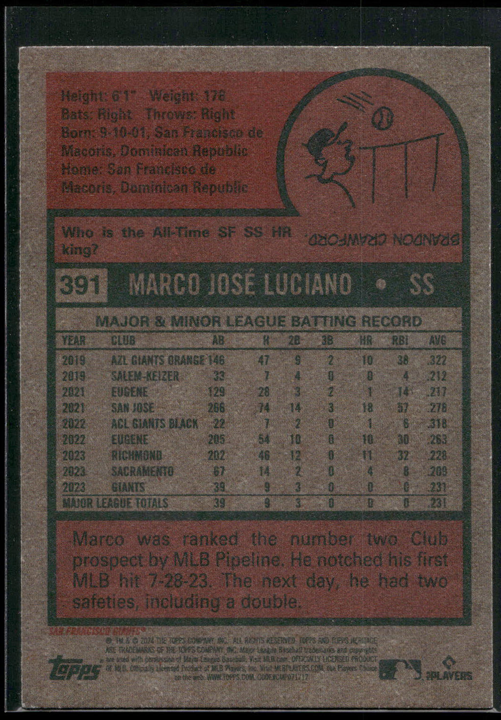 2024 Topps Heritage #391 Marco Luciano