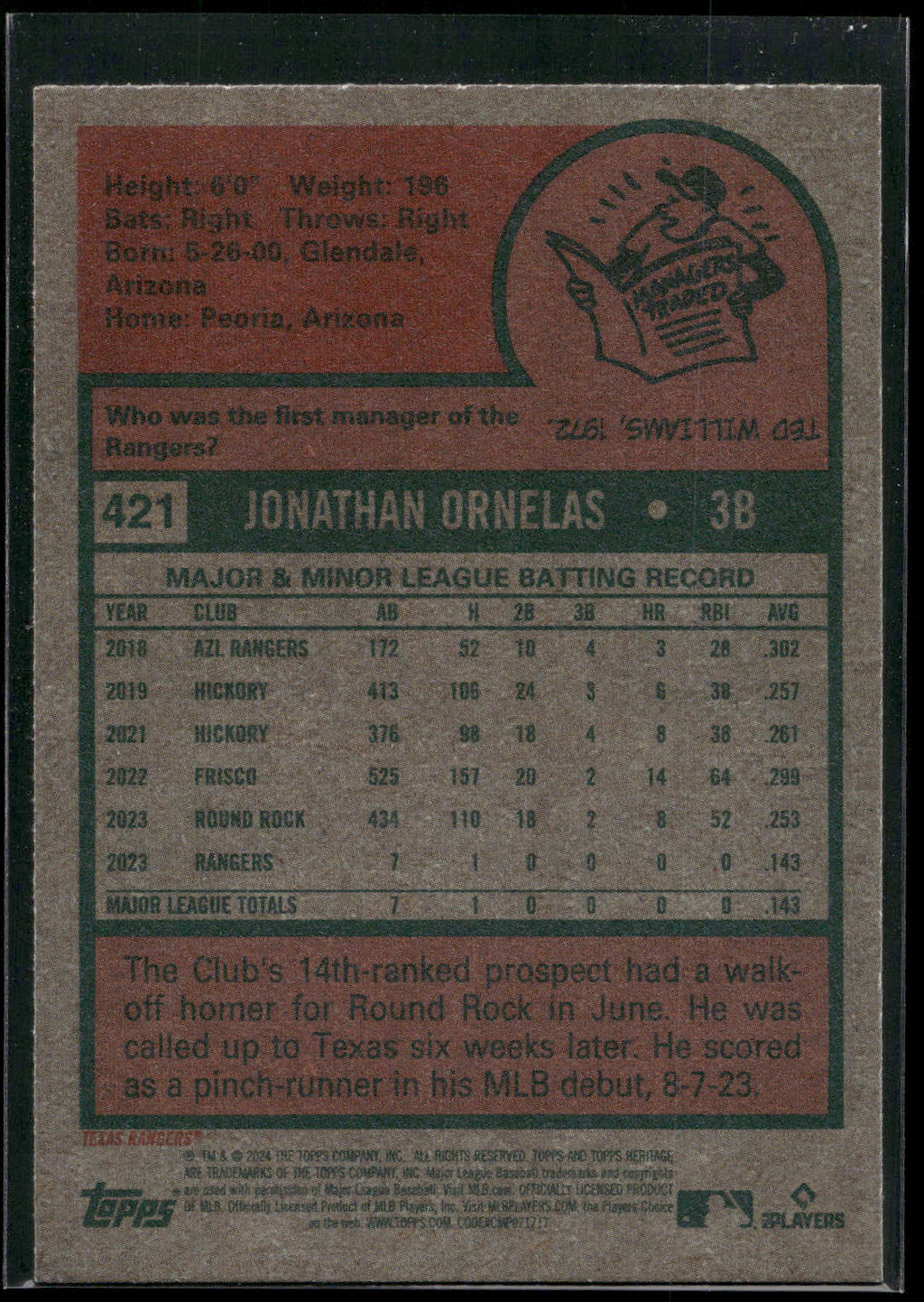 2024 Topps Heritage #421 Jonathan Ornelas