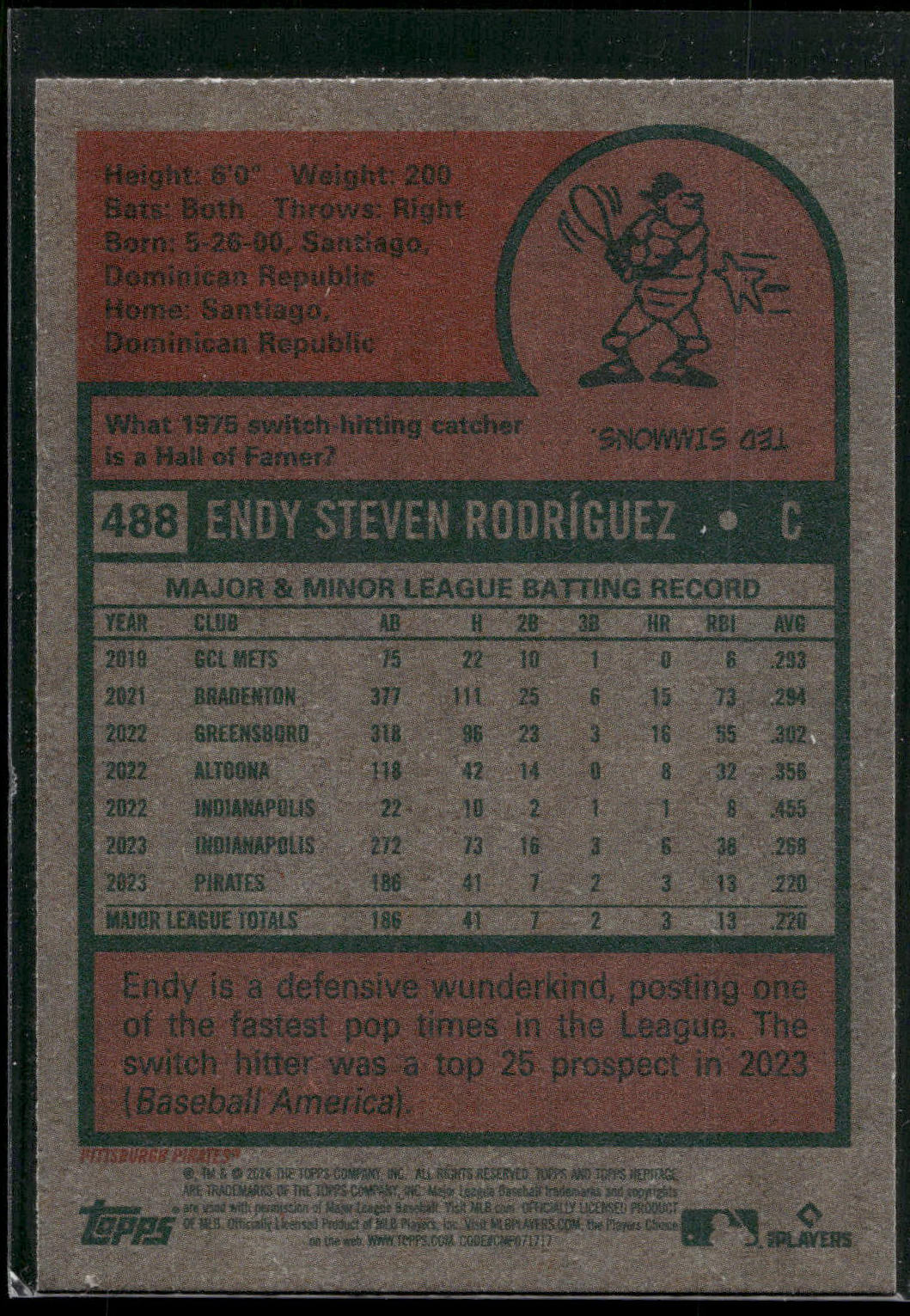 2024 Topps Heritage #488 Endy Rodríguez