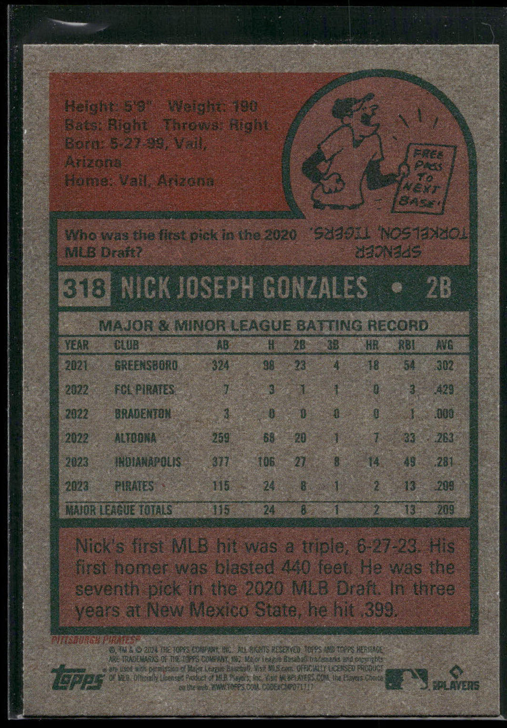 2024 Topps Heritage #318 Nick Gonzales