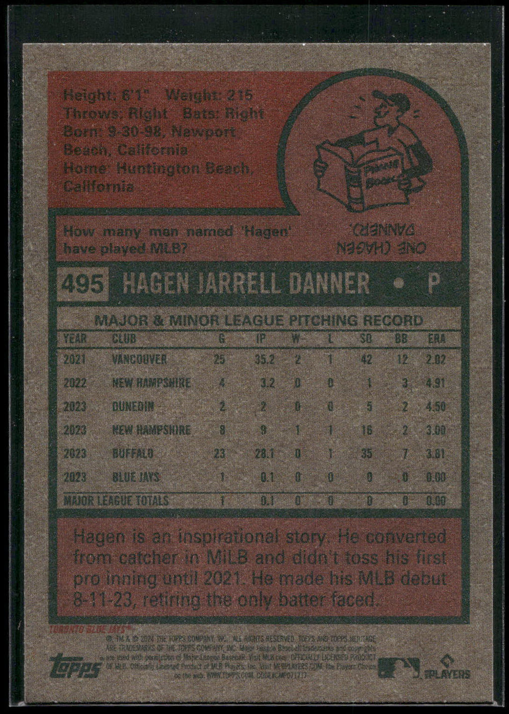 2024 Topps Heritage #495 Hagen Danner
