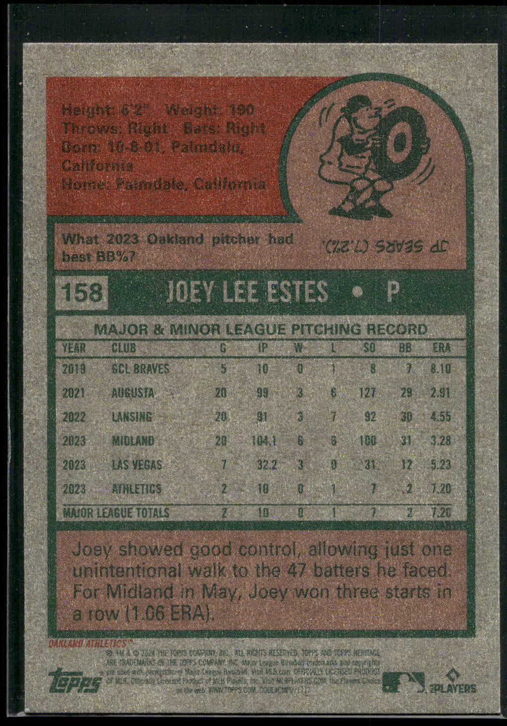 2024 Topps Heritage #158 Joey Estes