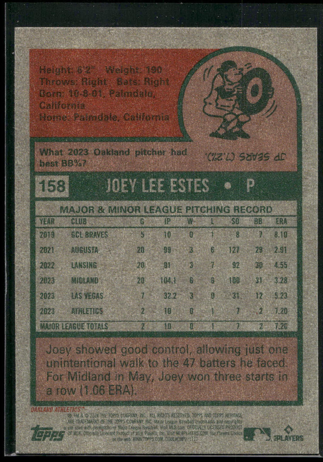 2024 Topps Heritage #158 Joey Estes