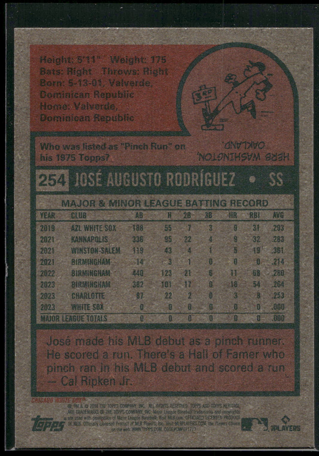 2024 Topps Heritage #254 José Rodríguez