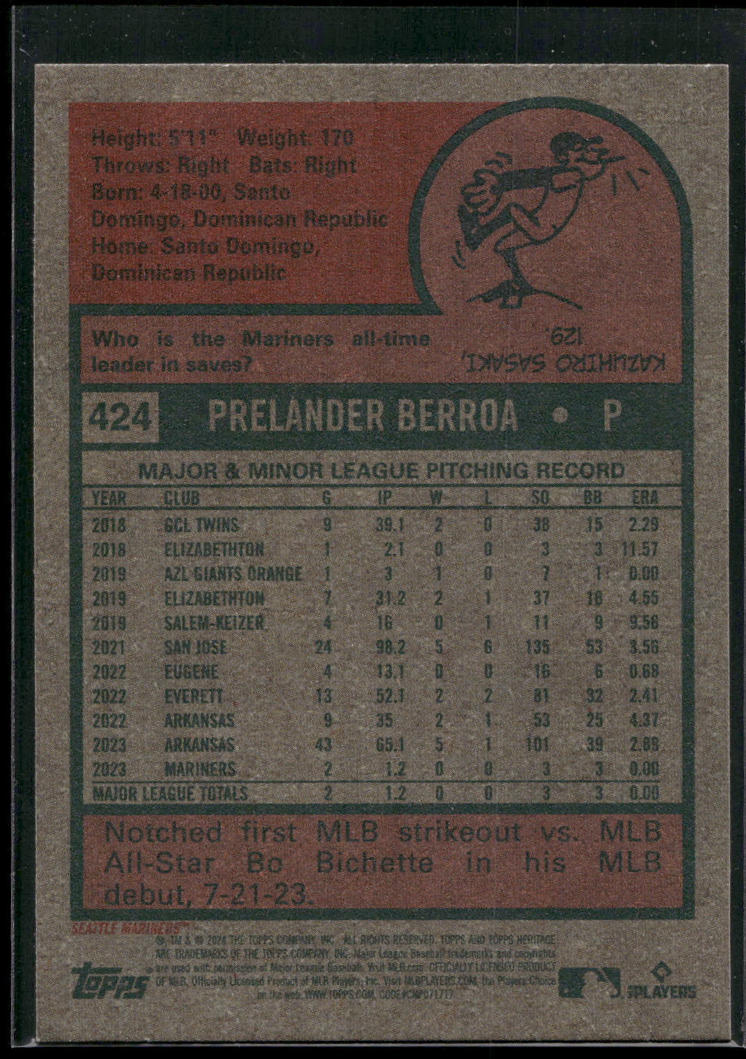 2024 Topps Heritage #424 Prelander Berroa