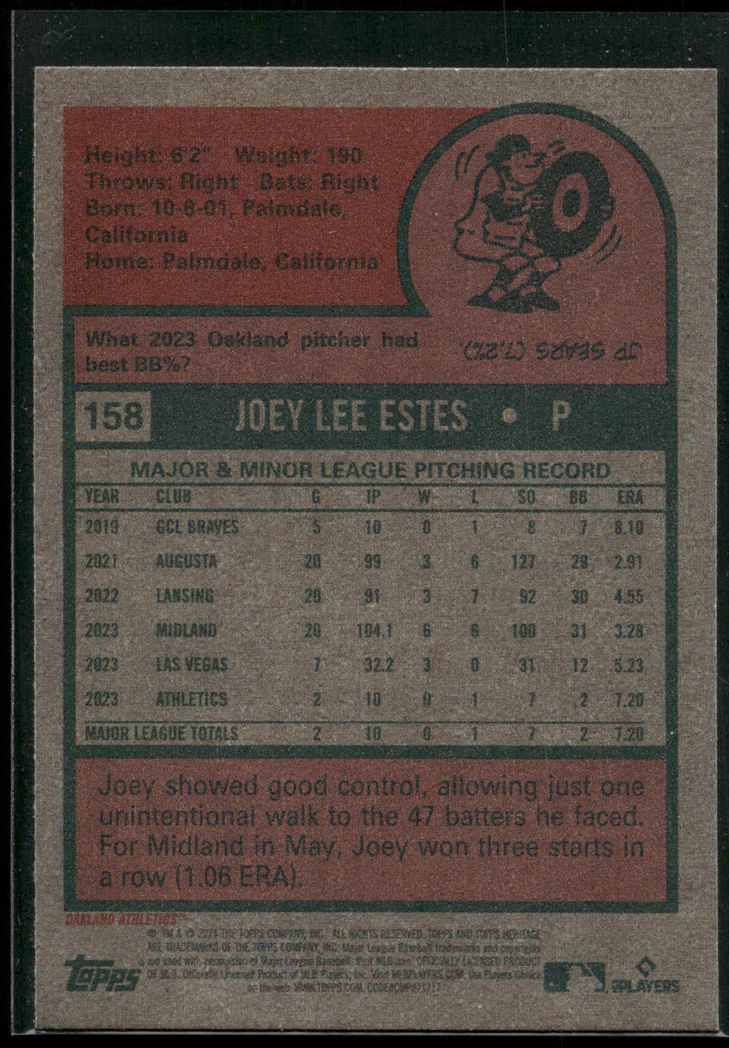 2024 Topps Heritage #158 Joey Estes