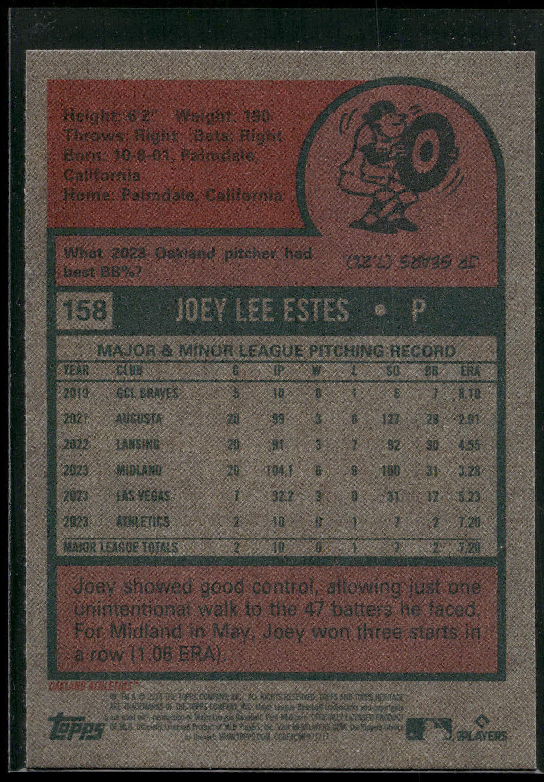 2024 Topps Heritage #158 Joey Estes