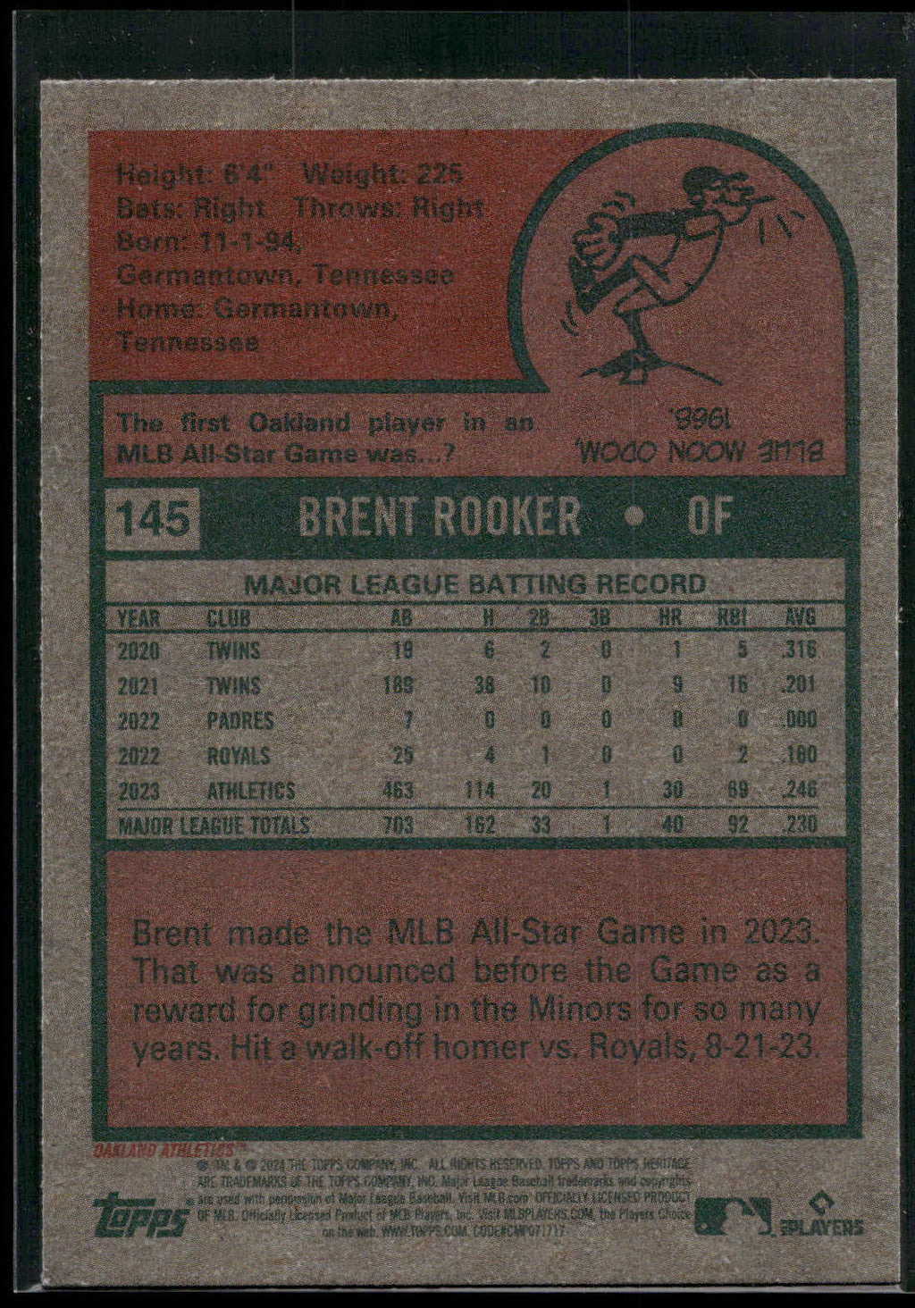 2024 Topps Heritage #145 Brent Rooker