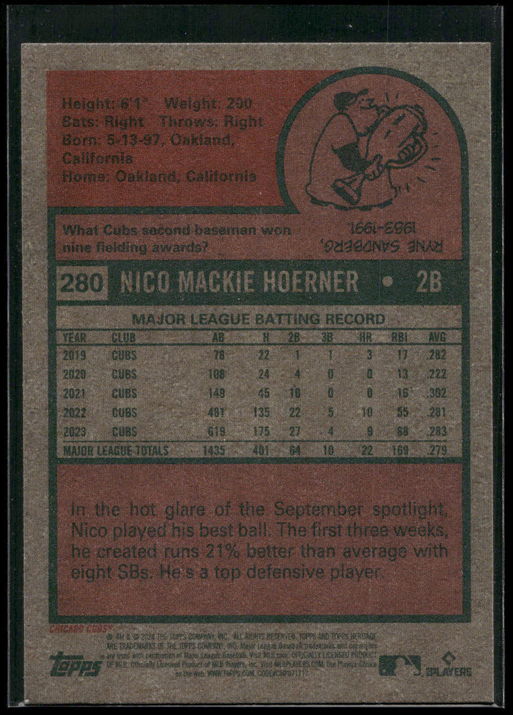 2024 Topps Heritage #280 Nico Hoerner