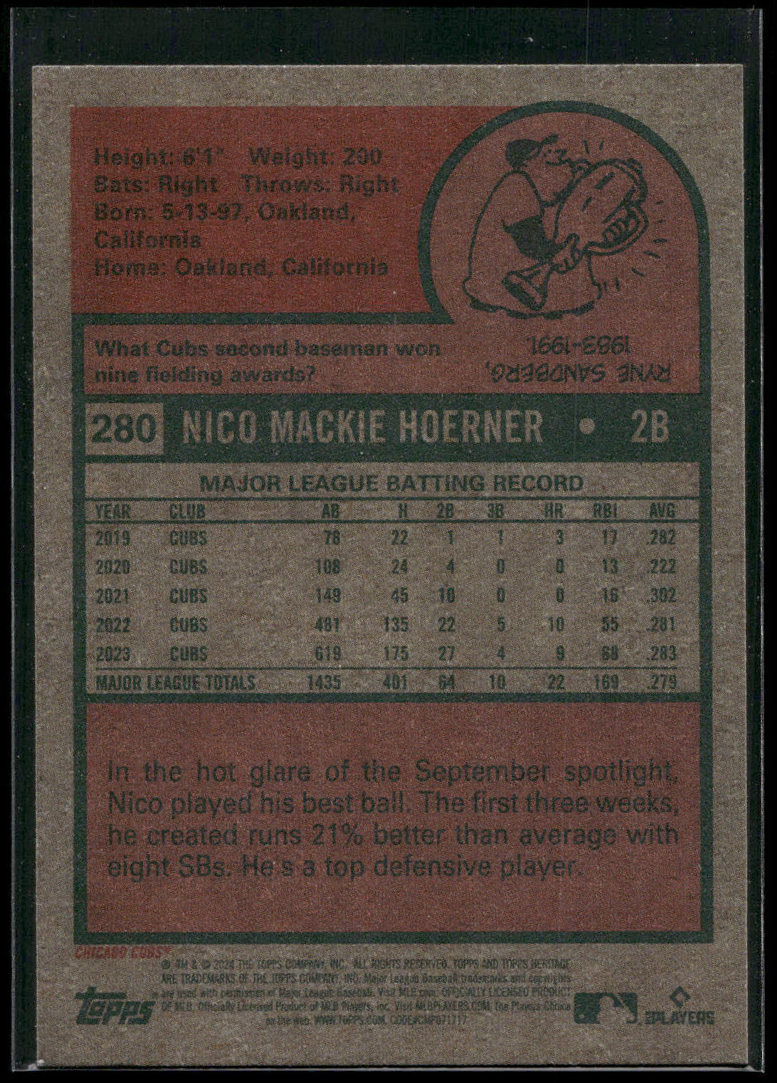 2024 Topps Heritage #280 Nico Hoerner