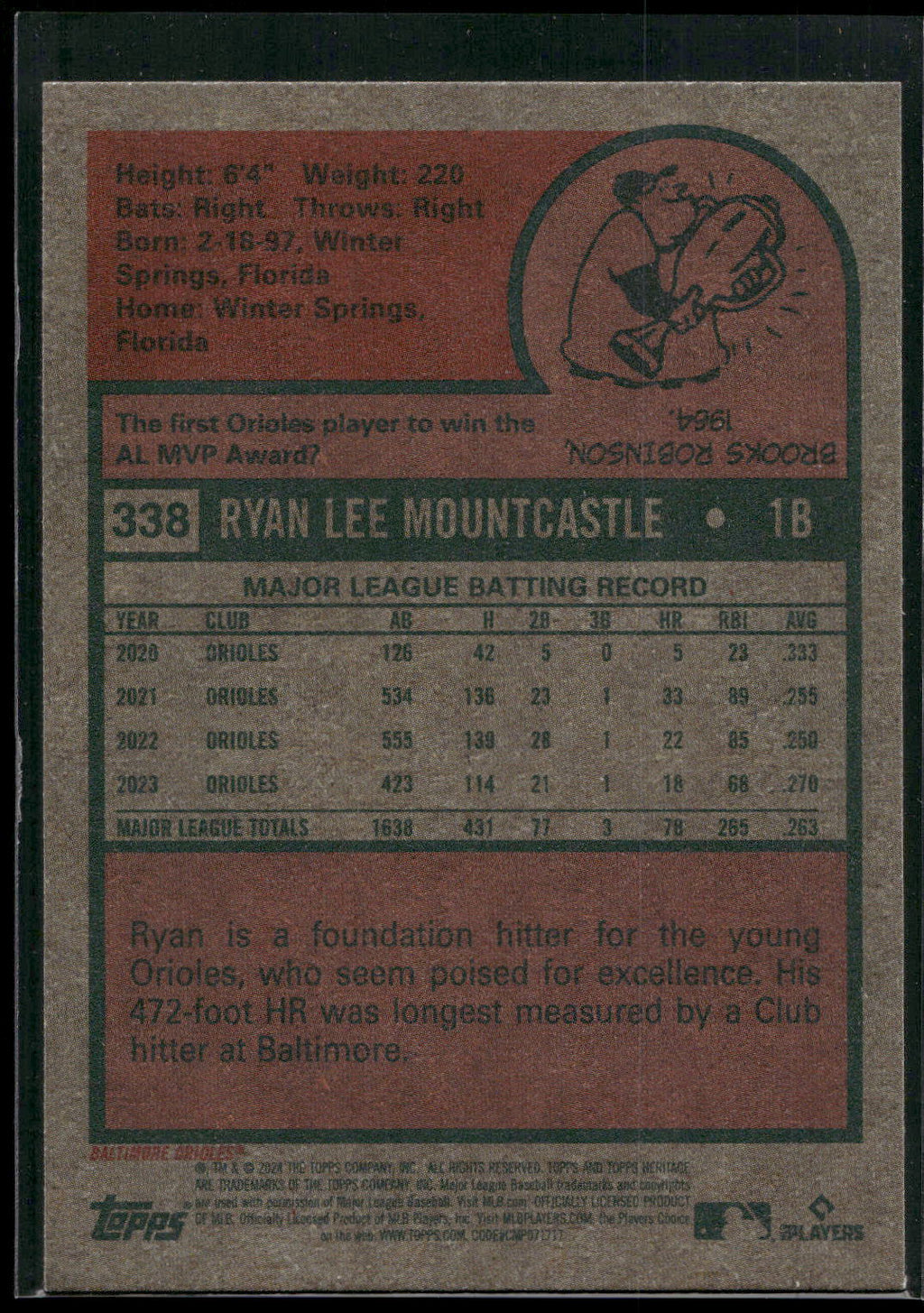 2024 Topps Heritage #338 Ryan Mountcastle