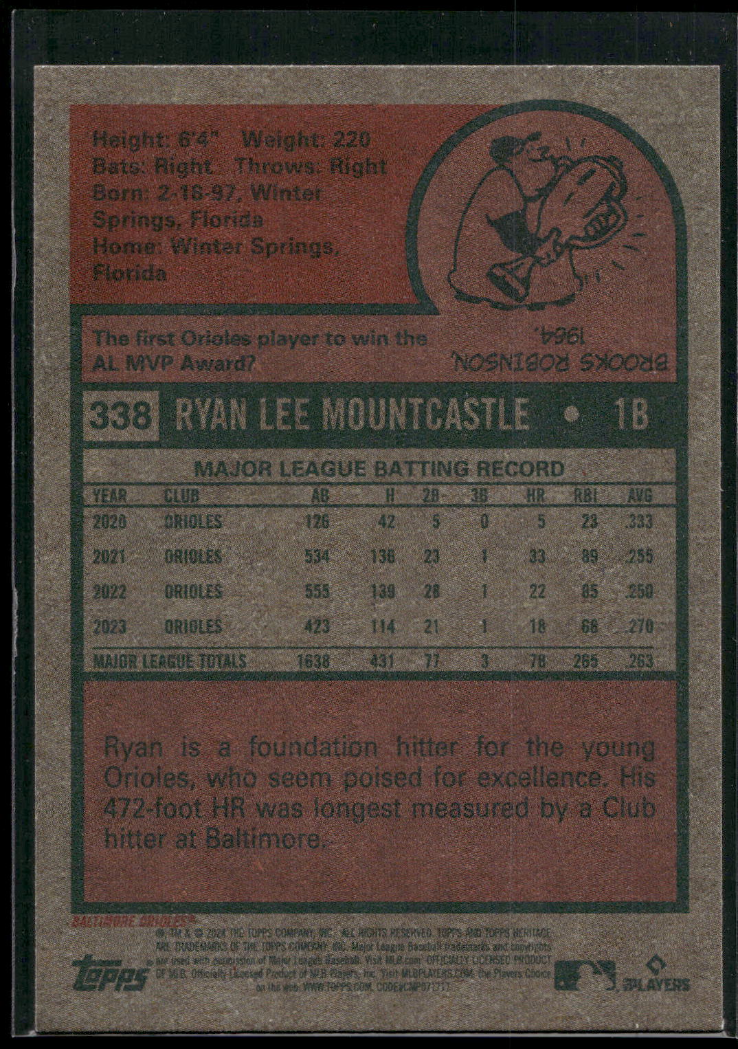 2024 Topps Heritage #338 Ryan Mountcastle