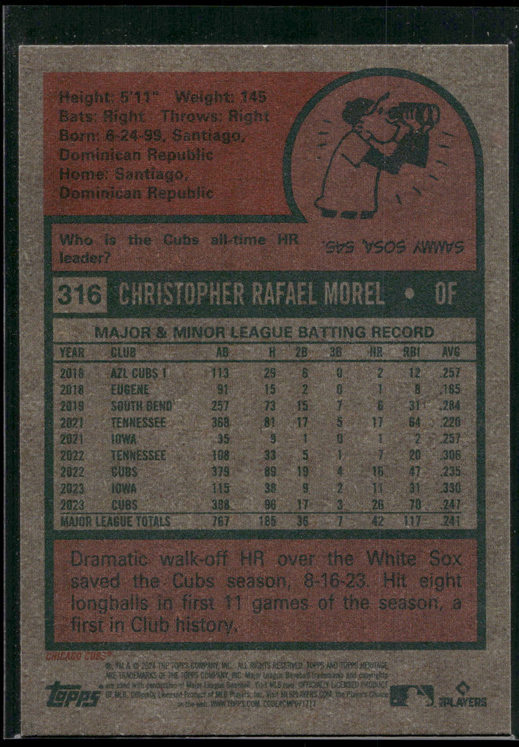2024 Topps Heritage #316 Christopher Morel