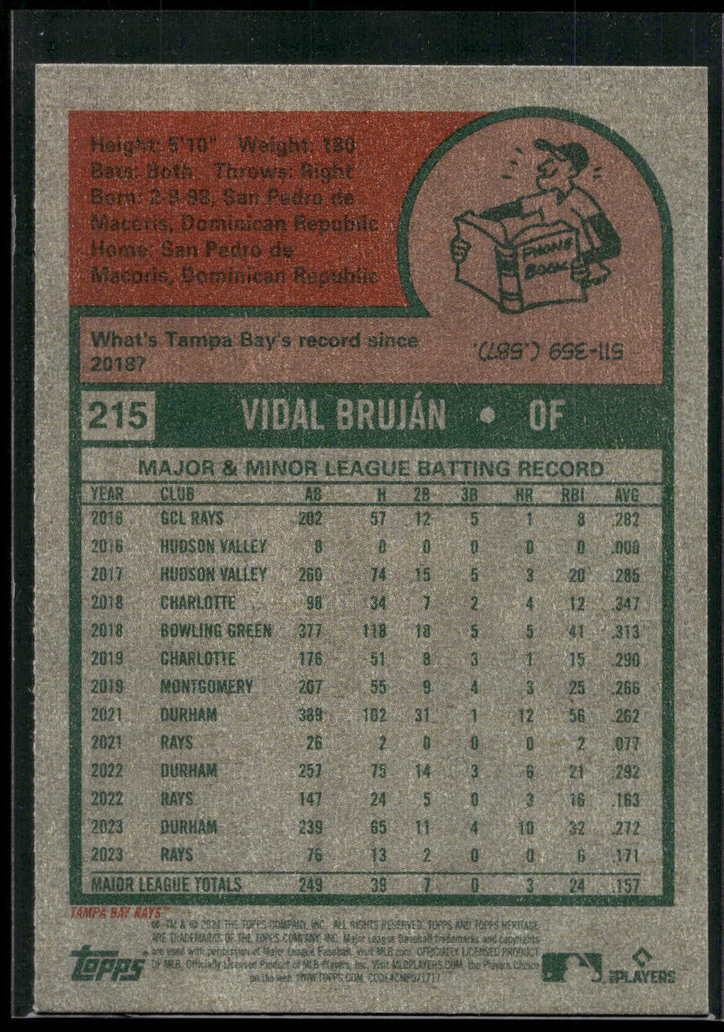 2024 Topps Heritage #215 Vidal Bruján