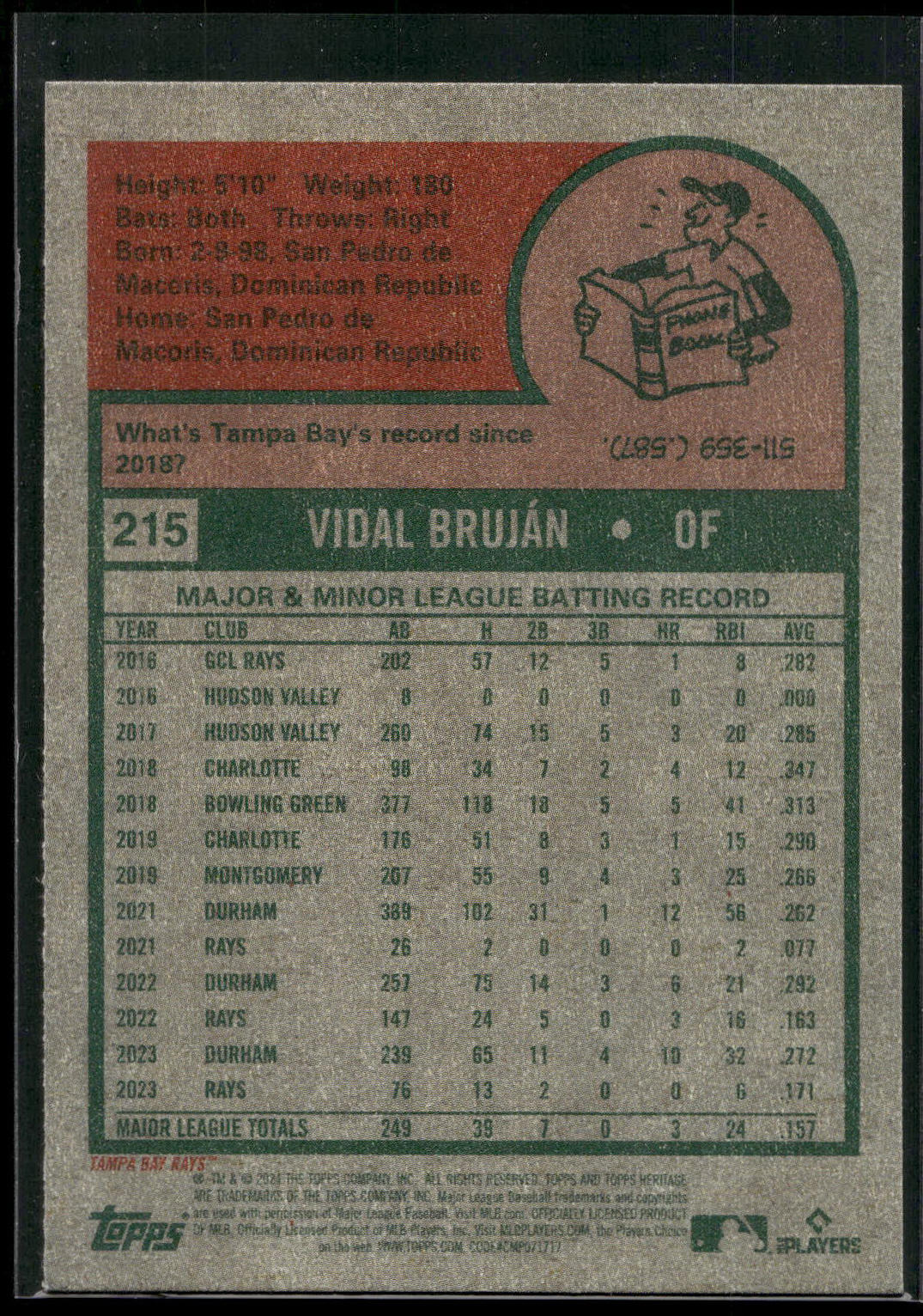 2024 Topps Heritage #215 Vidal Bruján
