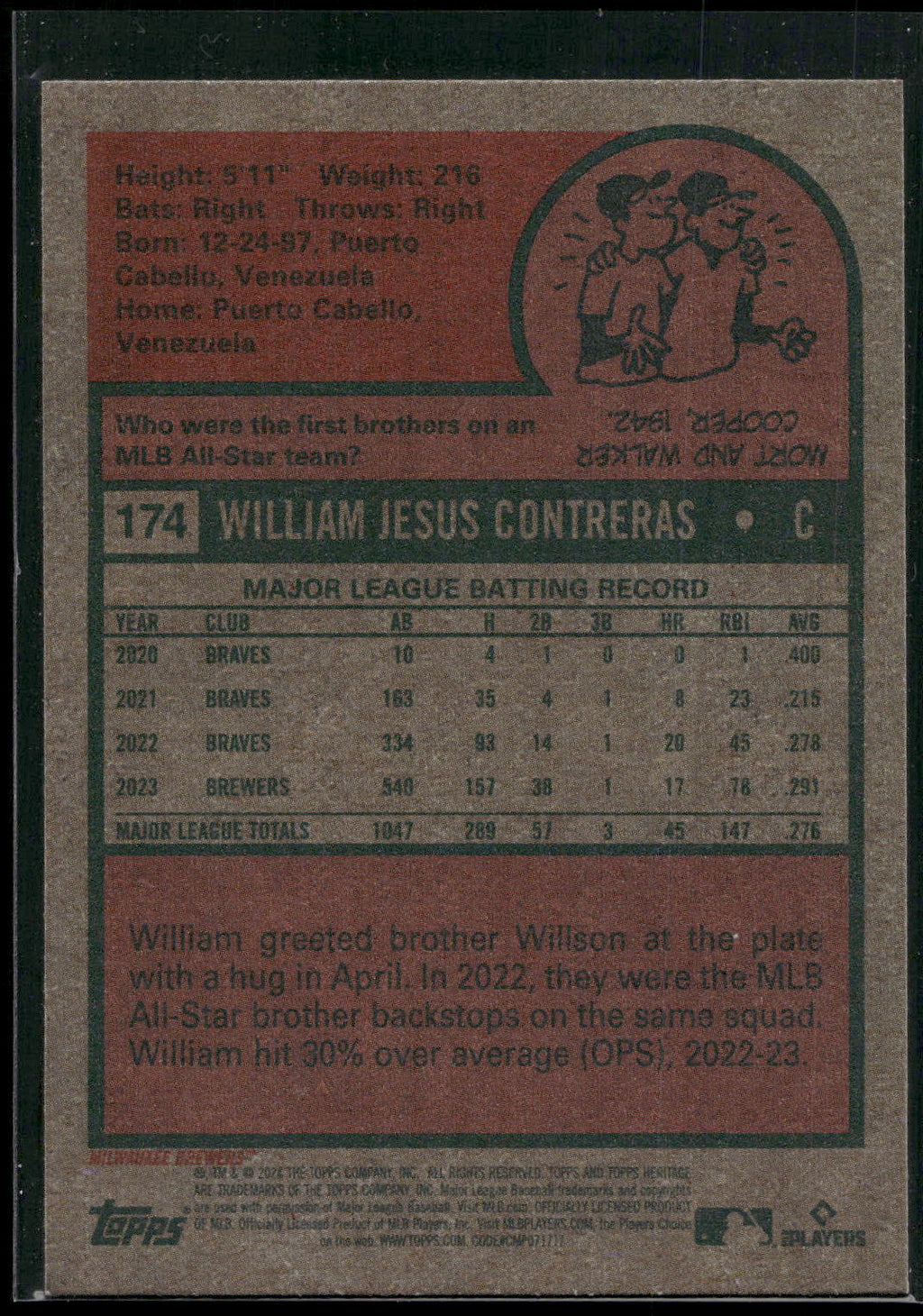 2024 Topps Heritage #174 William Contreras