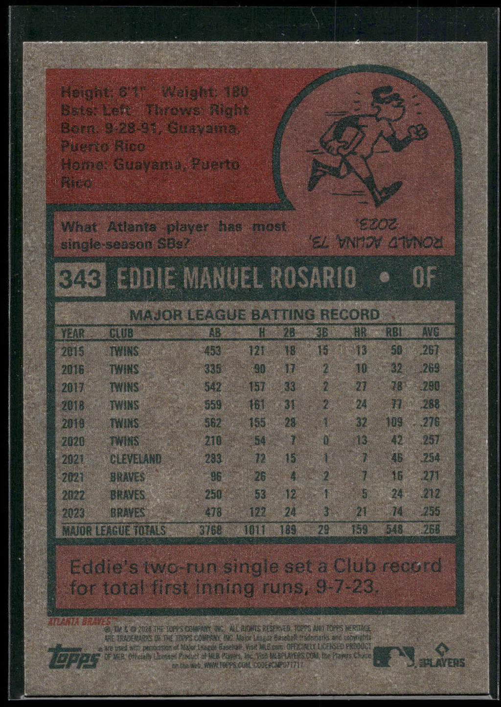 2024 Topps Heritage #343 Eddie Rosario